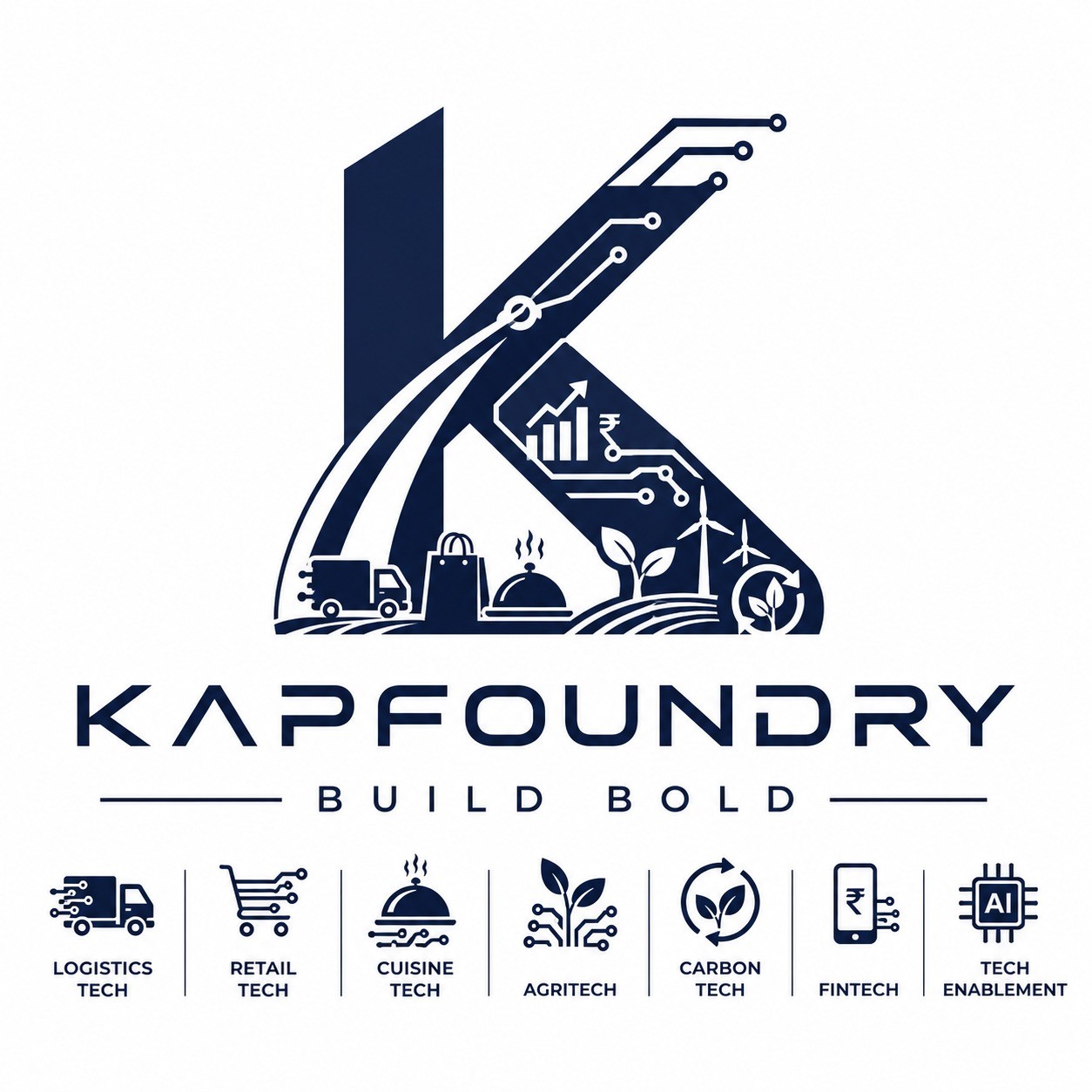 KapFoundry